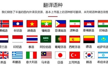 呂梁翻譯服務(wù) 跨越語(yǔ)言障礙，連接多元世界